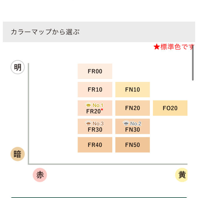 【COVERMARK】フローレスフィット　FR20