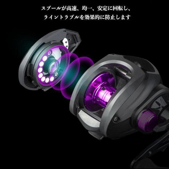 YU185R リール ベイトリール 最大ドラグ8KG (紫) 右巻き YU185R リール ベイトリール 最大ドラグ8KG (紫) 右巻き