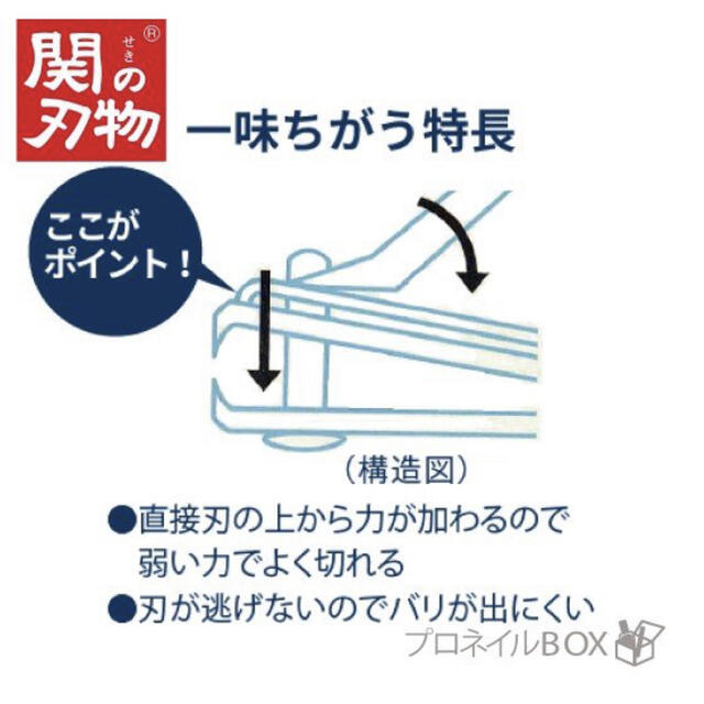 パワー爪切り 高級 切れ味一番 耐久性抜群 日本製 岐阜県関市 / 関の刃物 キッズ/ベビー/マタニティの洗浄/衛生用品(爪切り)の商品写真