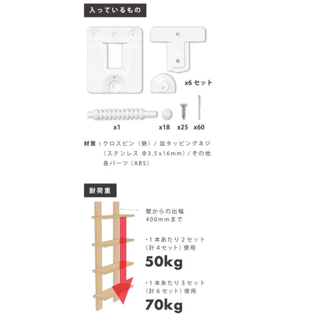 【未開封】スタンドバー STANDBAR6本セット　アイワ金属 インテリア/住まい/日用品のインテリア/住まい/日用品 その他(その他)の商品写真