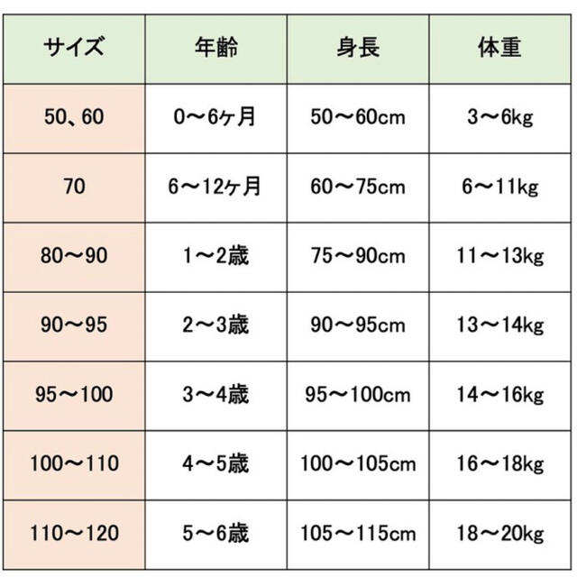 手編みカーディガン 子供用 100～110 染みあり キッズ/ベビー/マタニティのキッズ服男の子用(90cm~)(カーディガン)の商品写真