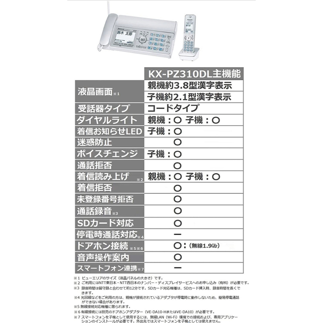 Panasonic(パナソニック)の【新品】Panasonic デジタルコードレス FAX KX-PZ310DL-S スマホ/家電/カメラのスマホ/家電/カメラ その他(その他)の商品写真