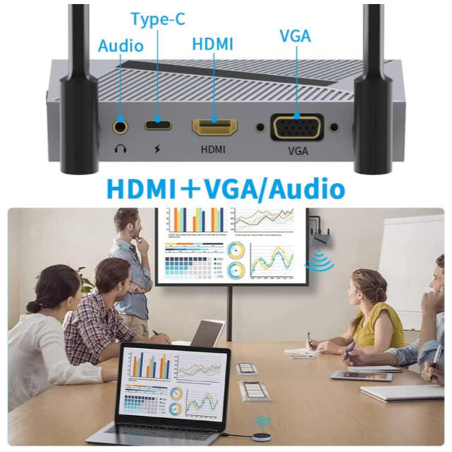 無線 HDMI トランスミッター レシーバー 4K解像度 無線 HDMI トランスミッター レシーバー 4K解像度