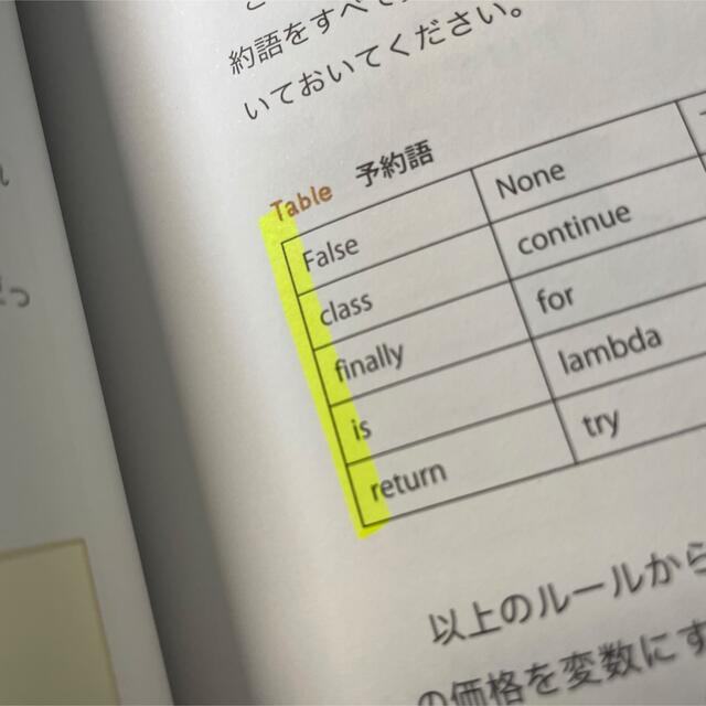 Softbank(ソフトバンク)の確かな力が身につくＰｙｔｈｏｎ「超」入門 エンタメ/ホビーの本(コンピュータ/IT)の商品写真