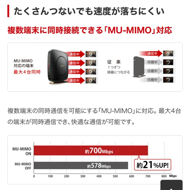 Buffalo(バッファロー)のToryさん専用　BUFFALO Wi-Fiルーター　無線LANルーター スマホ/家電/カメラのPC/タブレット(PC周辺機器)の商品写真