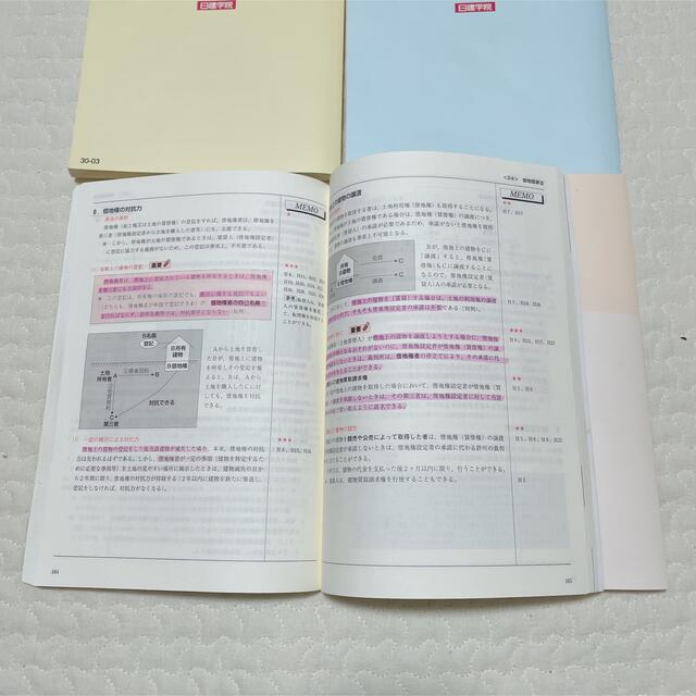 宅建　宅地建物取引士　受験対策テキスト　2020 4冊 エンタメ/ホビーの本(資格/検定)の商品写真