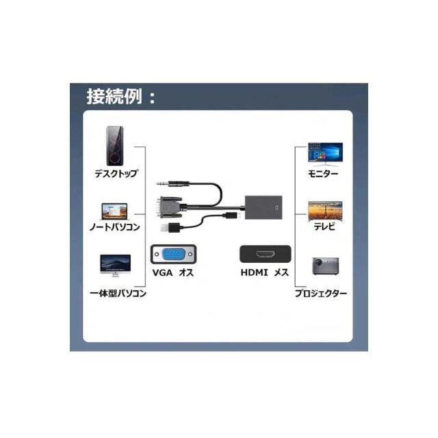 232）VGA HDMI 変換ケーブル スマホ/家電/カメラのテレビ/映像機器(映像用ケーブル)の商品写真