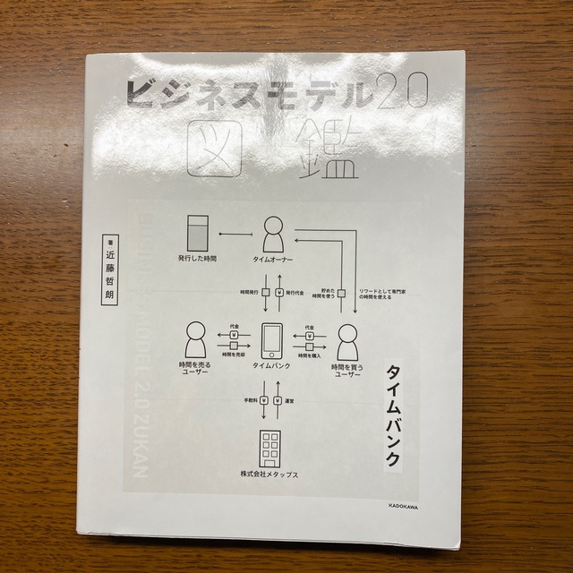 ビジネスモデル２．０図鑑 エンタメ/ホビーの本(ビジネス/経済)の商品写真