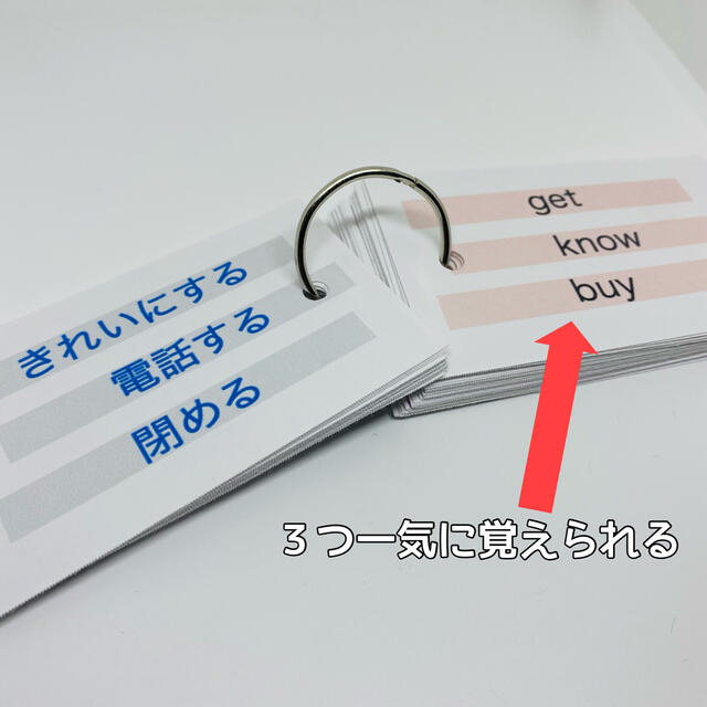 カット前　英検®︎5級　英単語カード　3種セット エンタメ/ホビーの本(資格/検定)の商品写真