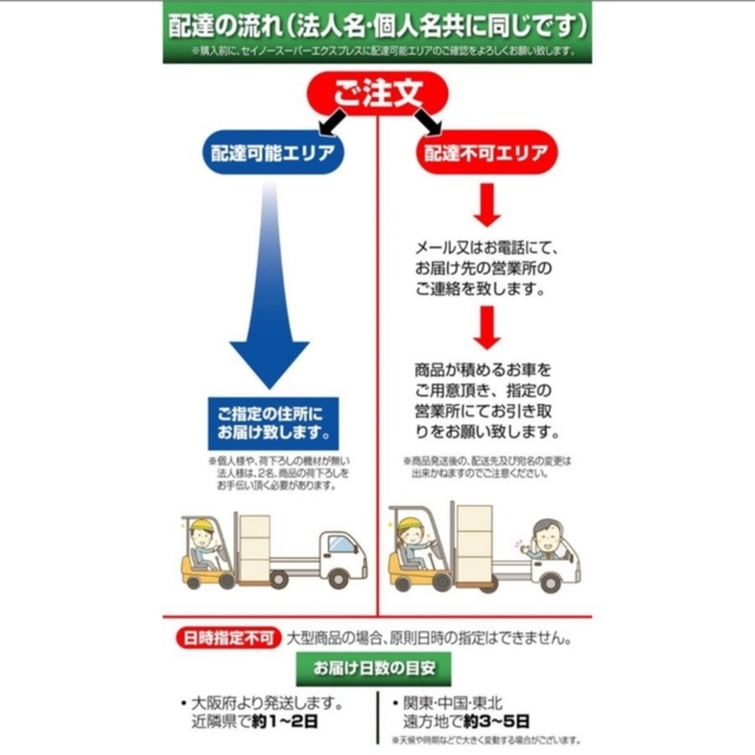 購入前配送先要確認】 ハンドリフト 2t 低床式 2000kg 油圧式 購入前配送先要確認】 ハンドリフト 2t 低床式 2000kg 油圧式