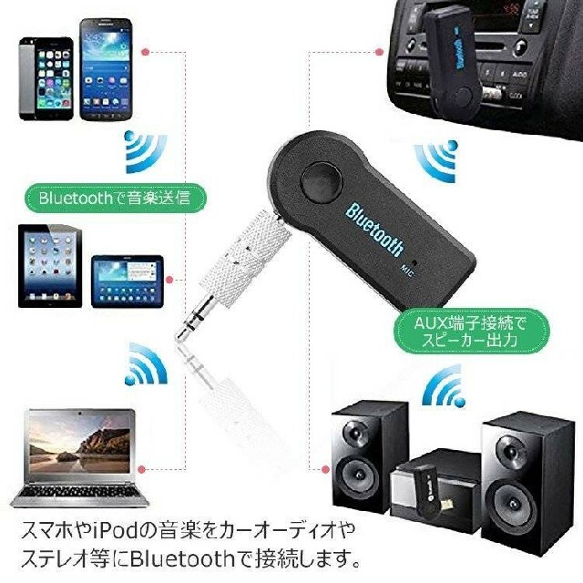 オーディオレシーバー　Bluetooth 4.1  受信機　車内 自動車/バイクの自動車(車内アクセサリ)の商品写真