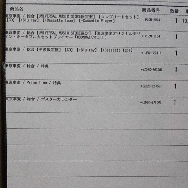 東京事変　総合　コンプリートBOX