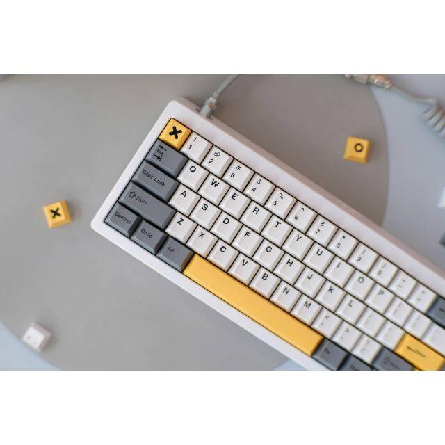 キーキャップ　重工業　keycaps Heavy Industry