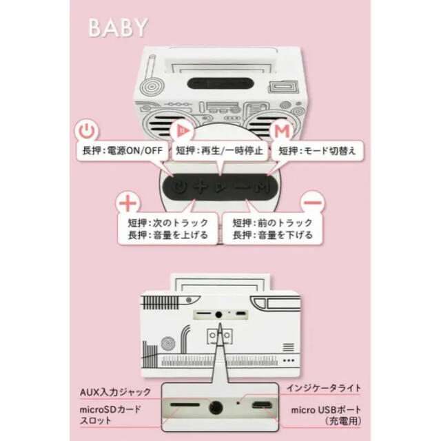 【新品・未開封】MUSICANVAS Baby (Nice) MC5-NC スマホ/家電/カメラのオーディオ機器(スピーカー)の商品写真