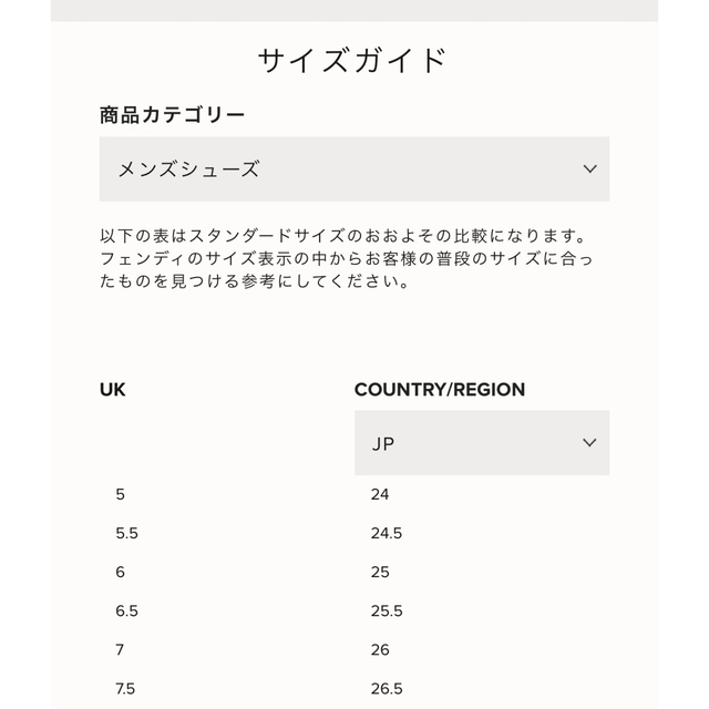 正規　フェンディ　フロー　スニーカー　ホワイト　6 8