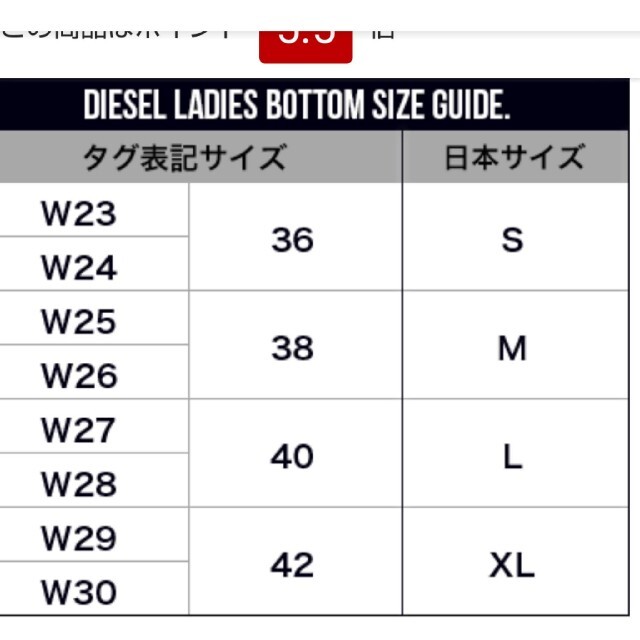 DIESELディーゼルレディース　ヴィンテージ加工　ストレートデニムW27 3