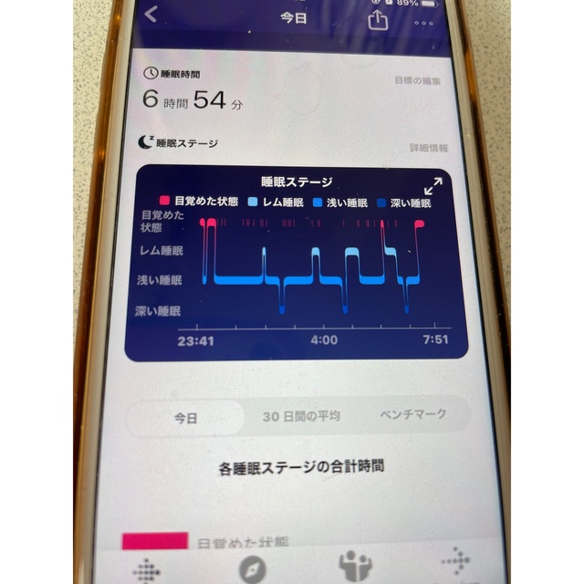 ⭐︎フィットビットFitbit charge4美品⭐︎ スポーツ/アウトドアのトレーニング/エクササイズ(トレーニング用品)の商品写真