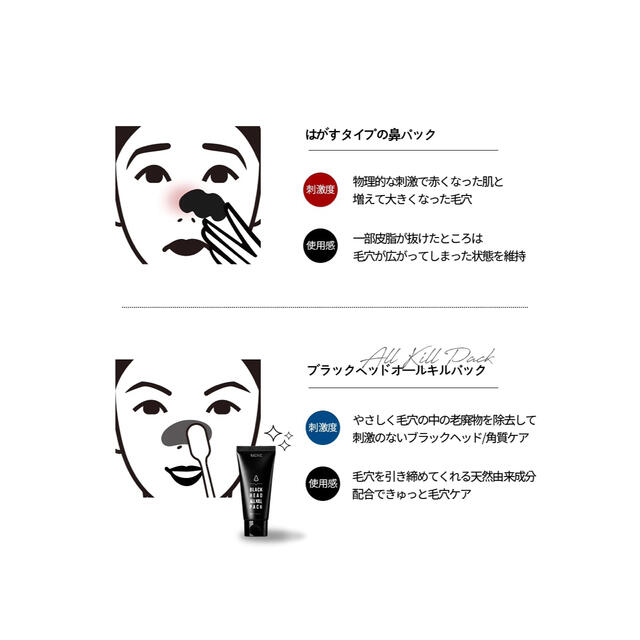 EXO(エクソ)のNACIFIC  BLACK HEAD All Kill Pack  コスメ/美容のスキンケア/基礎化粧品(ゴマージュ/ピーリング)の商品写真