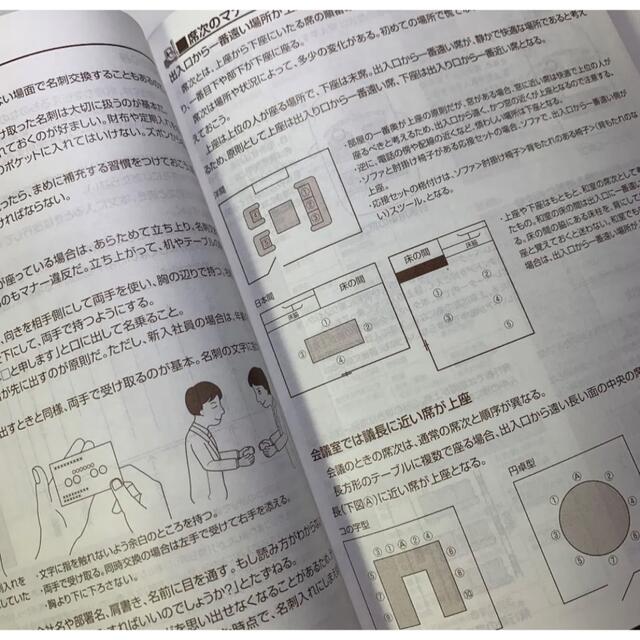 TOYOTA L&F ビジネス ダイアリー スケジュール手帳　2022 インテリア/住まい/日用品の文房具(カレンダー/スケジュール)の商品写真