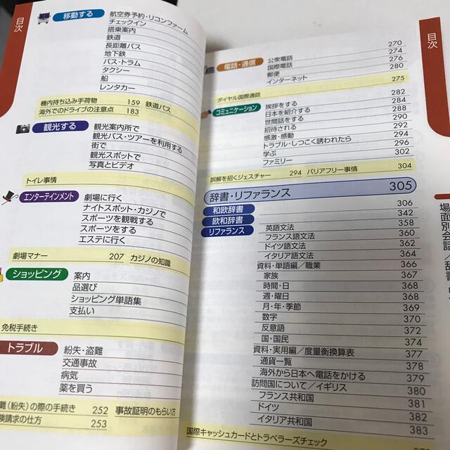 ひとり歩きの４カ国語会話自遊自在 ヨーロッパ編　１ エンタメ/ホビーの本(語学/参考書)の商品写真