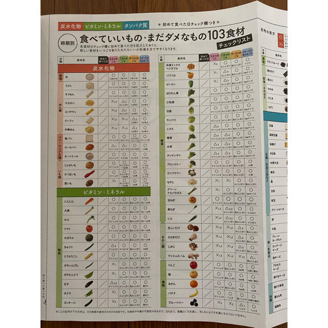 【送料込】最新初めてのママ＆パパのための３６５日の離乳食カレンダー エンタメ/ホビーの雑誌(結婚/出産/子育て)の商品写真