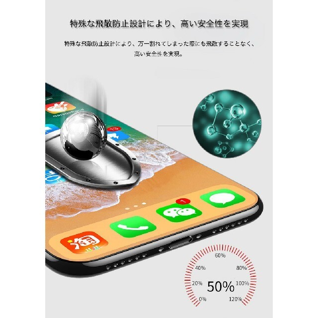 iPhone 保護フィルム ガラスフィルム 全画面 選べるサイズ スマホ/家電/カメラのスマホアクセサリー(保護フィルム)の商品写真