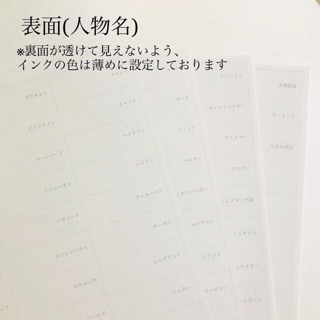 まとめプリント、人名、心理統計心理学研究法暗記カード 臨床心理士、公認心理師試験 エンタメ/ホビーの本(語学/参考書)の商品写真