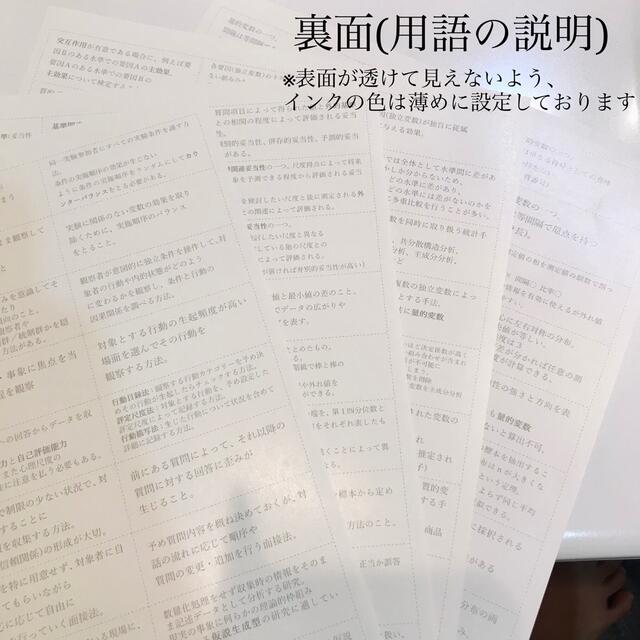 まとめプリント、人名、心理統計心理学研究法暗記カード 臨床心理士、公認心理師試験 エンタメ/ホビーの本(語学/参考書)の商品写真