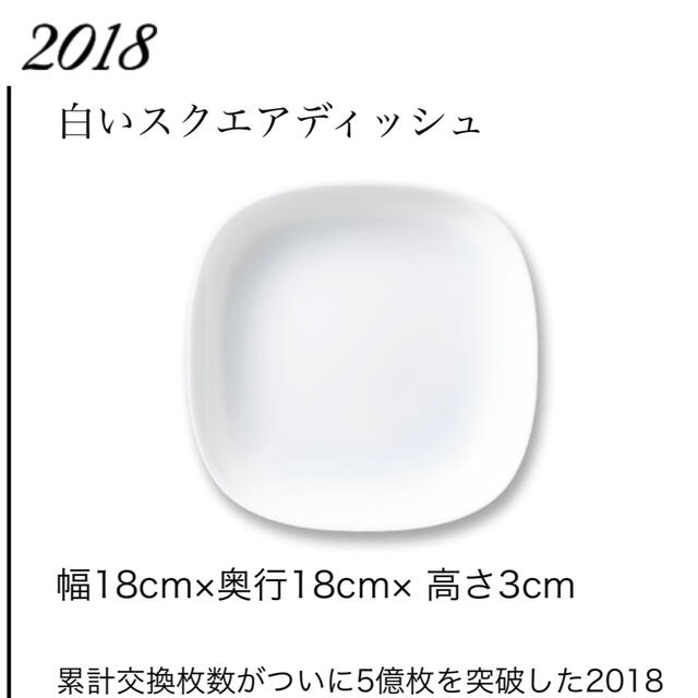 山崎製パン(ヤマザキセイパン)のヤマザキ　春のパンまつり　白いお皿　13枚セット インテリア/住まい/日用品のキッチン/食器(食器)の商品写真