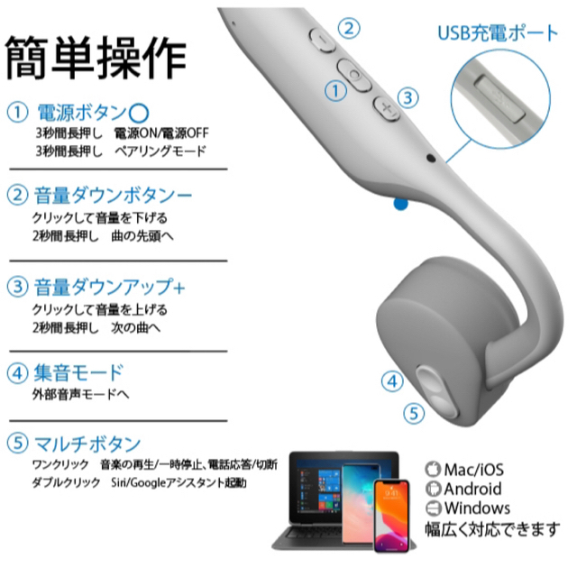 【値下げ】ワイヤレス イヤホン 集音機能付 骨伝導タイプ　黒 2