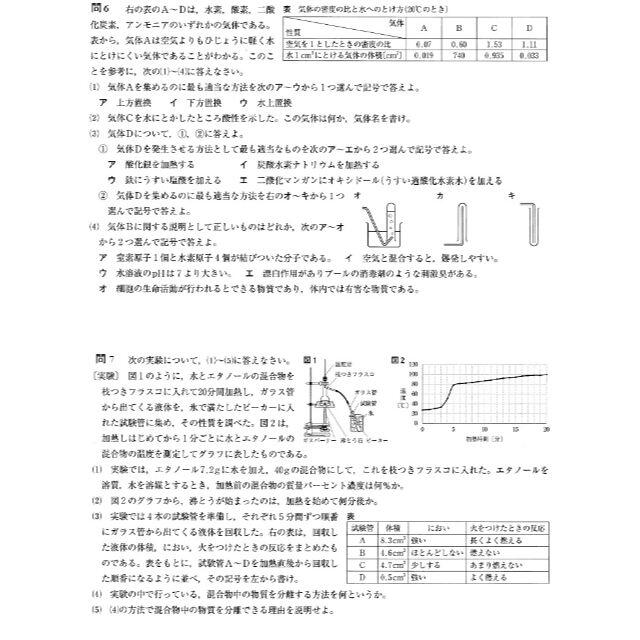 予約販売 ※理科オリジナル教材Part1 中学化学を克服せよ 化学が苦手な