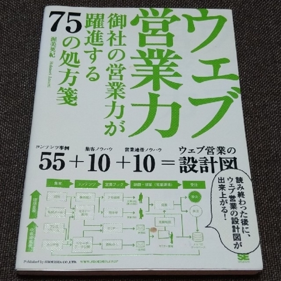 ウェブ営業力 御社の営業力が躍進する７５の処方箋 Web マーケティング エンタメ/ホビーの本(コンピュータ/IT)の商品写真