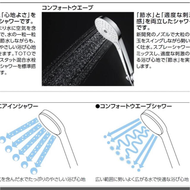 TOTO シャワーヘッド THC70C