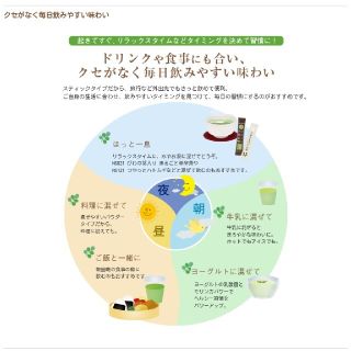 輝く太陽のモリンガ青汁2箱 青汁 ケール加工食品