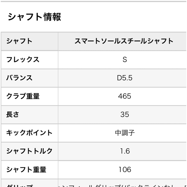 【SALE】7800→6500スマートソール3 TYPE-S ウェッジ 6