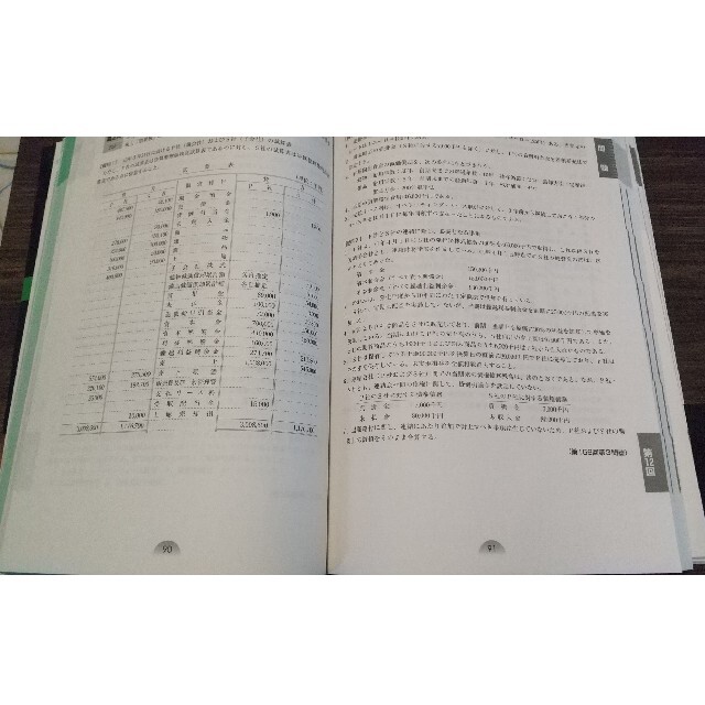 クーポン対象外】 はる様専用⭐︎合格するための本試験問題集 日商簿記