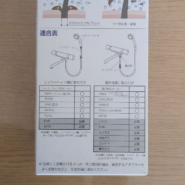 お風呂革命「ナノバブール」魔法のシャワーホース