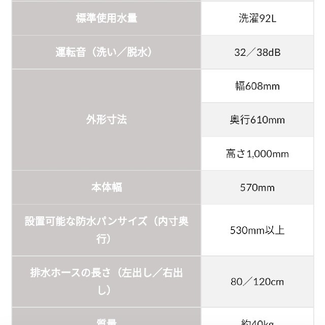 日立(ヒタチ)の期間限定大特価HITACHI日立BW-V80F2020年製日立ビートウォッシュ スマホ/家電/カメラの生活家電(洗濯機)の商品写真