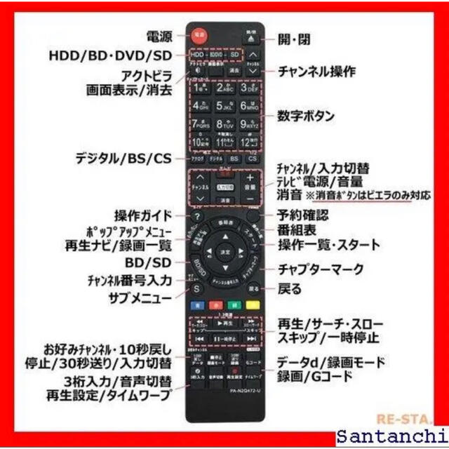 Panasonic(パナソニック)の《送料無料》 パナソニック ディーガ リモコン ブルーレイ  スマホ/家電/カメラのテレビ/映像機器(その他)の商品写真