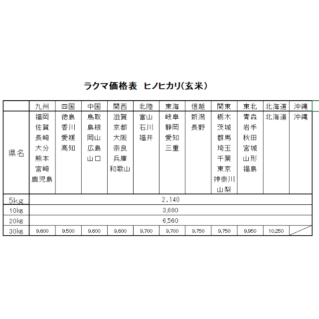 はるここ様専用　お米　令和3年　愛媛県産ヒノヒカリ　玄米　30㎏