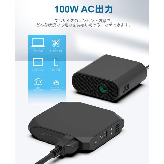 Omnicharge Omni 20+ モバイルバッテリー オムニチャージ