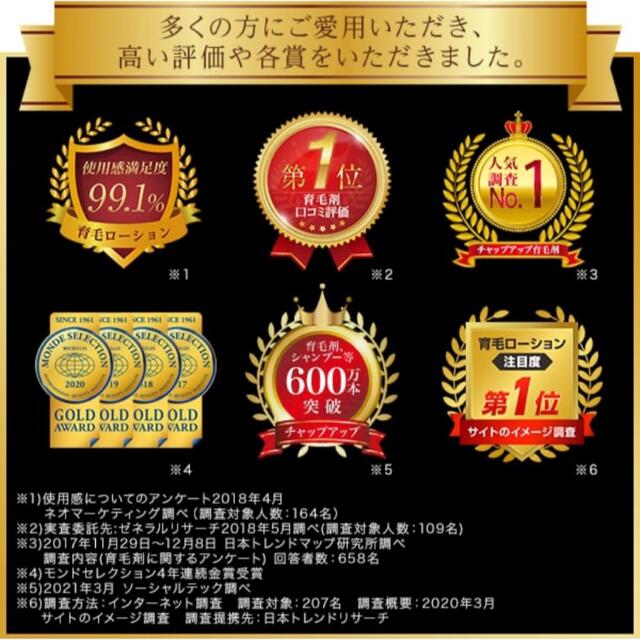 CHAPUP　チャップアップ　シャンプー　300ml 2本　ランキング1位 7