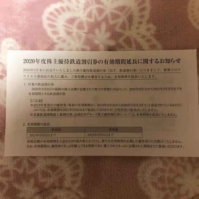 JR西日本  株主優待  鉄道割引券 2