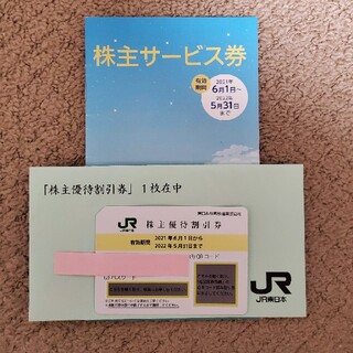 JR東日本　株主優待割引券+サービス券(その他)