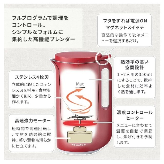 スマホ/家電/カメラ豆乳メーカー レコルト recolte ソイ＆スープ ブレンダー