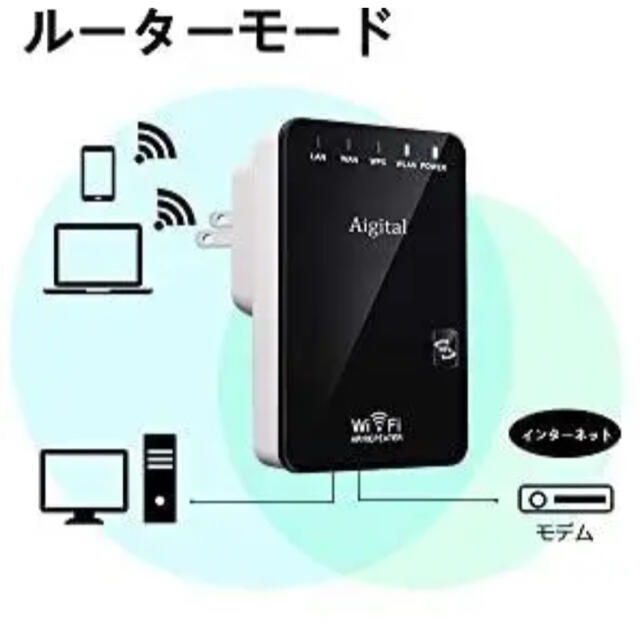 WIFI 無線LAN 中継機 中継器Wi-Fiリピーター信号増幅器 ワイヤレス スマホ/家電/カメラのPC/タブレット(PC周辺機器)の商品写真