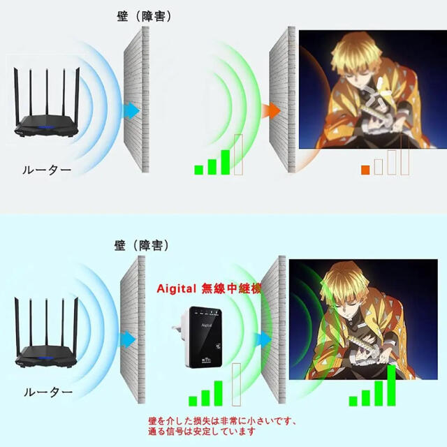 WIFI 無線LAN 中継機 中継器Wi-Fiリピーター信号増幅器 ワイヤレス スマホ/家電/カメラのPC/タブレット(PC周辺機器)の商品写真