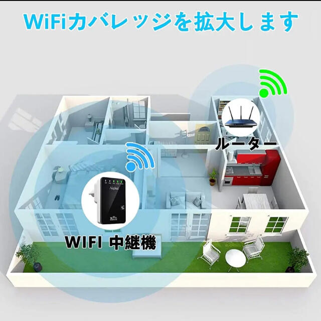 WIFI 無線LAN 中継機 中継器Wi-Fiリピーター信号増幅器 ワイヤレス スマホ/家電/カメラのPC/タブレット(PC周辺機器)の商品写真