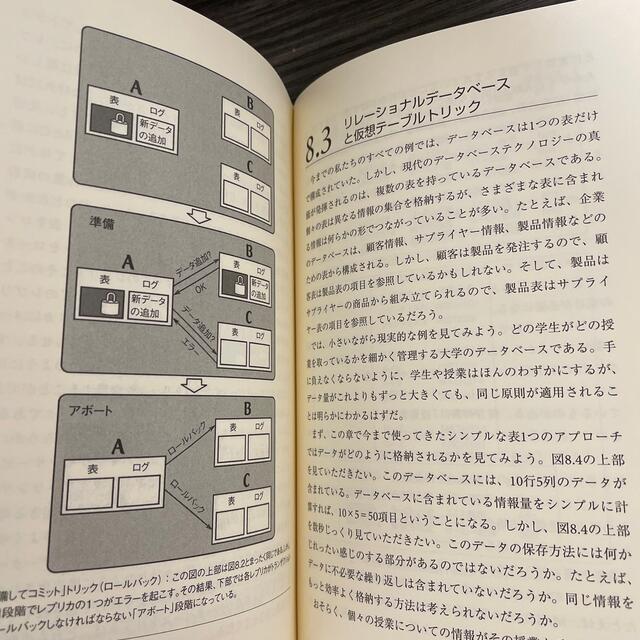 日経BP(ニッケイビーピー)の世界でもっとも強力な９のアルゴリズム エンタメ/ホビーの本(コンピュータ/IT)の商品写真