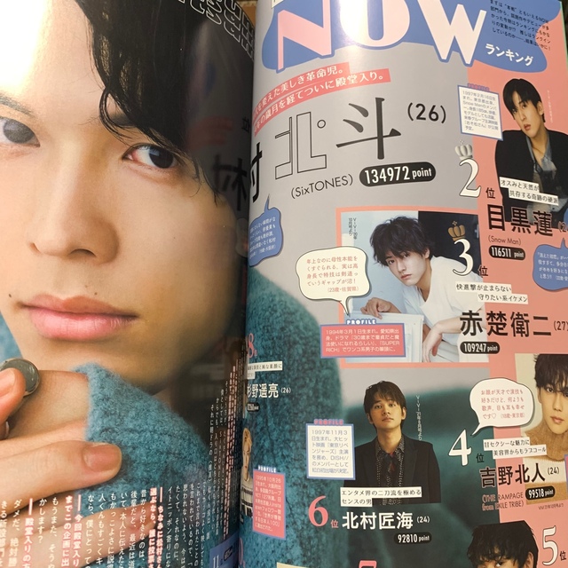 ViVi  ヴィヴィ2022年 2月号 特別版  SixTONES  エンタメ/ホビーの雑誌(ファッション)の商品写真